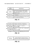 Non-Volatile Memory And Method With Accelerated Post-Write Read To Manage Errors diagram and image