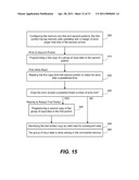 Non-Volatile Memory And Method With Accelerated Post-Write Read To Manage Errors diagram and image