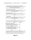 Non-Volatile Memory And Method With Accelerated Post-Write Read To Manage Errors diagram and image