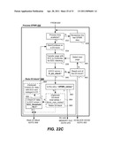 Non-Volatile Memory And Method With Accelerated Post-Write Read To Manage Errors diagram and image