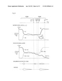 SENSE AMPLIFIER CIRCUIT TO ENABLE SPEEDING-UP OF READOUT OF INFORMATION FROM MEMORY CELLS diagram and image