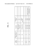 INFORMATION STORAGE MEDIUM, RECORDING AND REPRODUCING APPARATUS, AND RECORDING AND REPRODUCING METHOD diagram and image