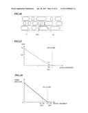 INFORMATION RECORDING MEDIUM, RECORDING DEVICE AND REPRODUCING DEVICE diagram and image