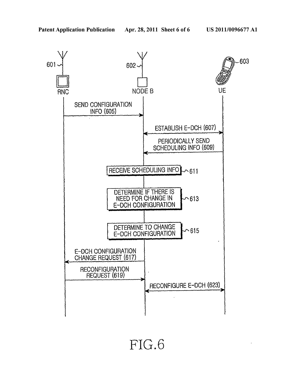 APPARATUS AND METHOD FOR CONTROLLING UPLINK DEDICATED CHANNEL IN A MOBILE COMMUNICATION SYSTEM - diagram, schematic, and image 07