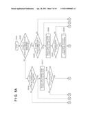 WIRELESS COMMUNICATION APPARATUS, METHOD OF CONTROLLING SAME AND STORAGE MEDIUM diagram and image