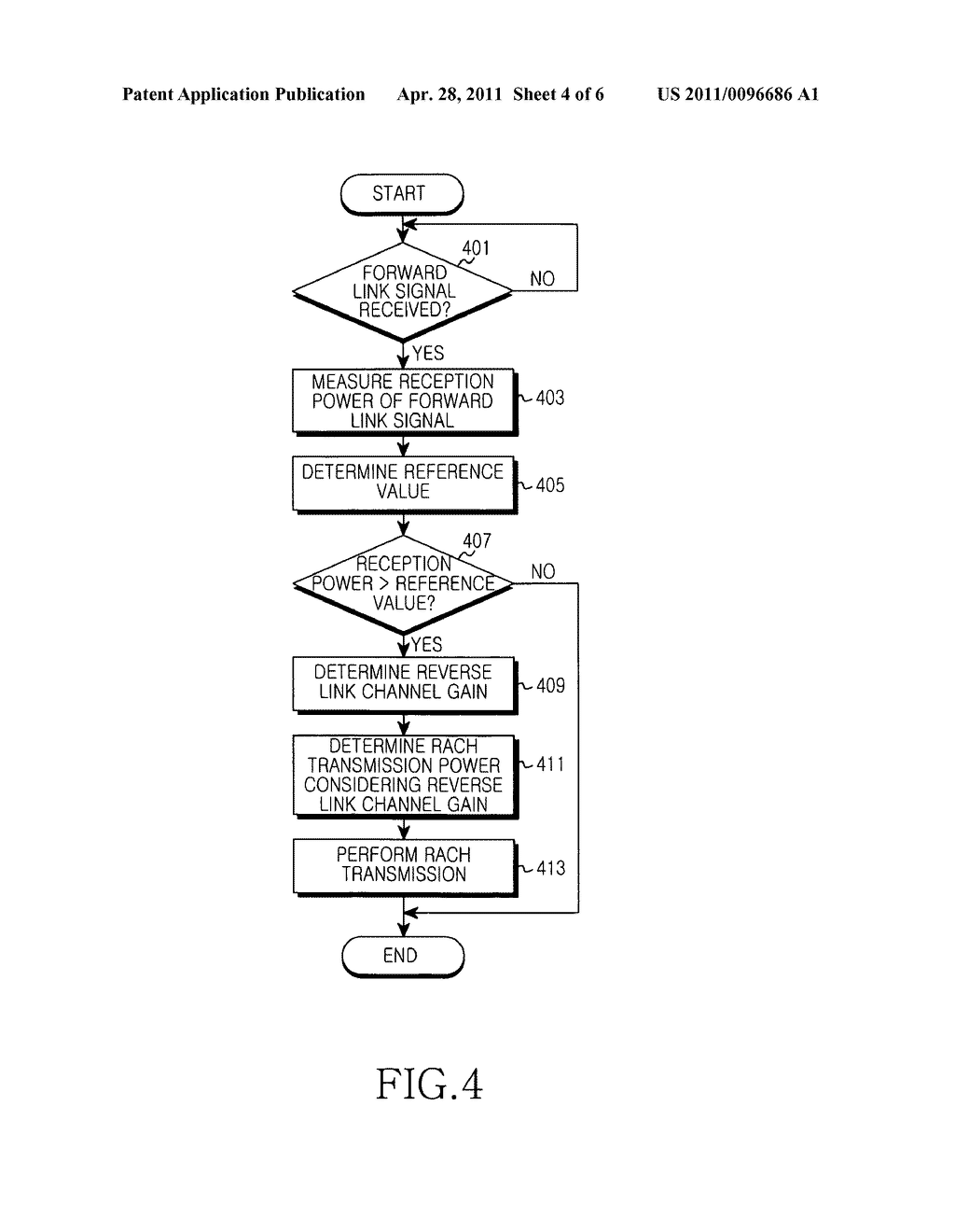 Apparatus and method for ramdom access channel transmission in wireless communication system - diagram, schematic, and image 05