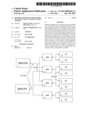 METHOD AND APPARATUS FOR FLEXIBLE SPECTRUM USAGE IN COMMUNICATIONS SYSTEMS diagram and image