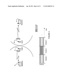 METHOD AND APPARATUS FOR FLEXIBLE SPECTRUM USAGE IN COMMUNICATIONS SYSTEMS diagram and image