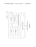 METHOD AND APPARATUS FOR FLEXIBLE SPECTRUM USAGE IN COMMUNICATIONS SYSTEMS diagram and image