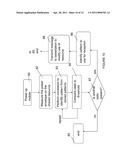 METHOD AND APPARATUS FOR FLEXIBLE SPECTRUM USAGE IN COMMUNICATIONS SYSTEMS diagram and image