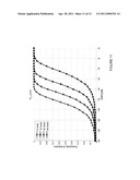 METHOD AND APPARATUS FOR FLEXIBLE SPECTRUM USAGE IN COMMUNICATIONS SYSTEMS diagram and image