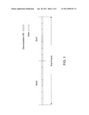 Channel Sounding Techniques for a Wireless Communication System diagram and image