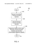 Channel Sounding Techniques for a Wireless Communication System diagram and image