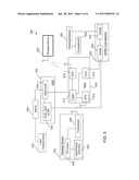 Channel Sounding Techniques for a Wireless Communication System diagram and image