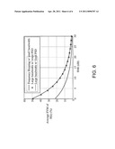 Channel Sounding Techniques for a Wireless Communication System diagram and image