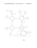 PROPAGATION OF CHANGES IN A NETWORK diagram and image