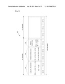 METHOD FOR TRANSMITTING A SIGNAL USING A RELAY STATION IN A WIRELESS COMMUNICATION SYSTEM diagram and image