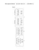 METHOD FOR TRANSMITTING A SIGNAL USING A RELAY STATION IN A WIRELESS COMMUNICATION SYSTEM diagram and image