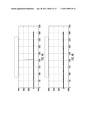 METHOD AND DEVICE OF ACQUIRING SATELLITE SIGNALS, CORRESPONDING COMPUTER PROGRAM PRODUCT diagram and image