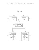 COMMUNICATION DEVICE diagram and image