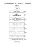 COMMUNICATION DEVICE diagram and image