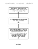 MULTI-FREQUENCY REAL-TIME DATA STREAM HANDOFF diagram and image