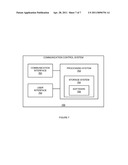 MULTI-FREQUENCY REAL-TIME DATA STREAM HANDOFF diagram and image