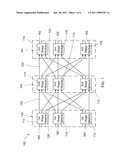 METHODS AND APPARATUS RELATED TO A DISTRIBUTED SWITCH FABRIC diagram and image