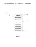 METHODS AND APPARATUS RELATED TO A DISTRIBUTED SWITCH FABRIC diagram and image