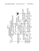 METHOD FOR CONVERTING NETWORK ADDRESS diagram and image