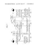 METHOD FOR CONVERTING NETWORK ADDRESS diagram and image