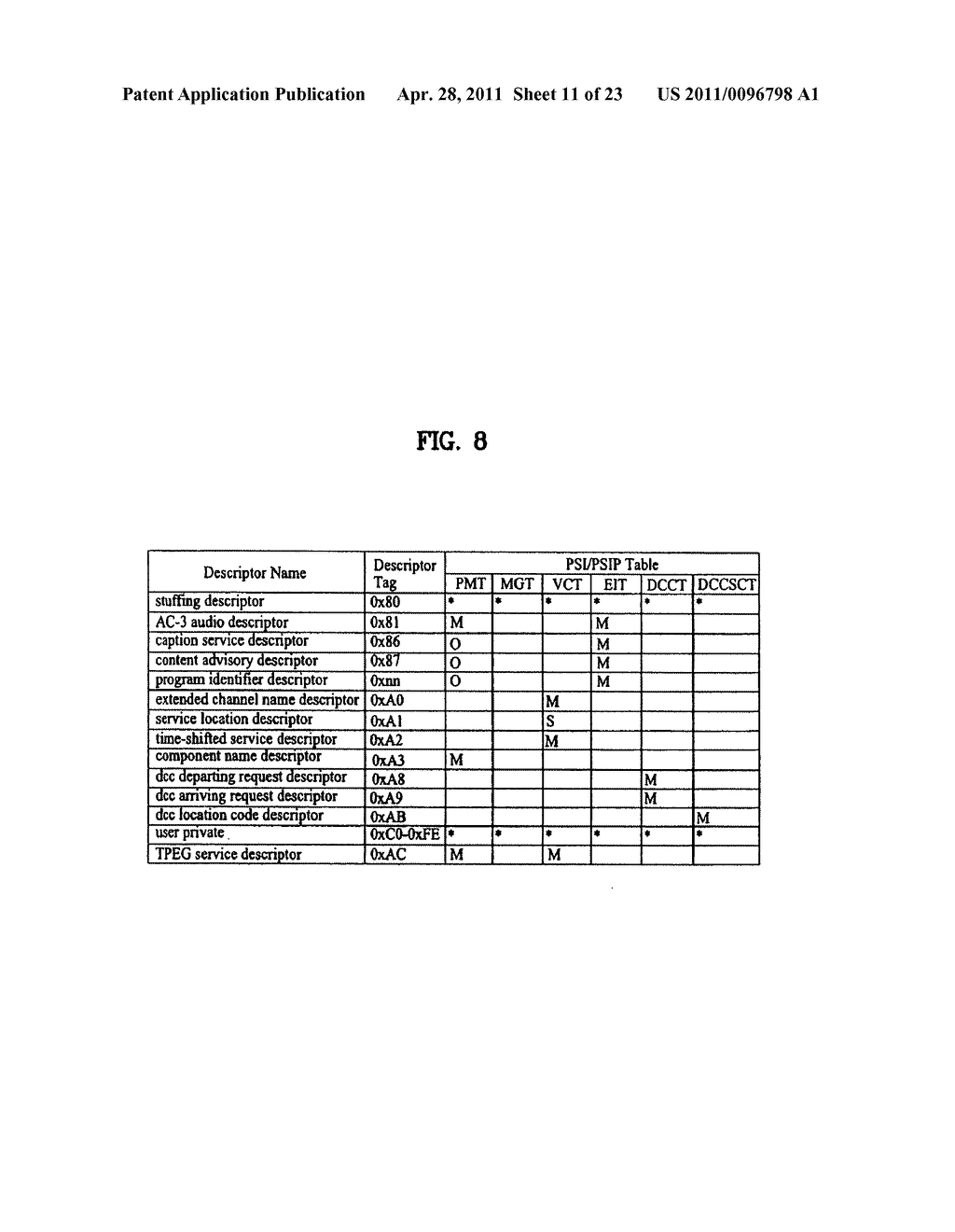 METHOD OF PROCESSING TRAFFIC INFORMATION AND DIGITAL BROADCAST SYSTEM - diagram, schematic, and image 12