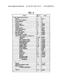 METHOD OF PROCESSING TRAFFIC INFORMATION AND DIGITAL BROADCAST SYSTEM diagram and image