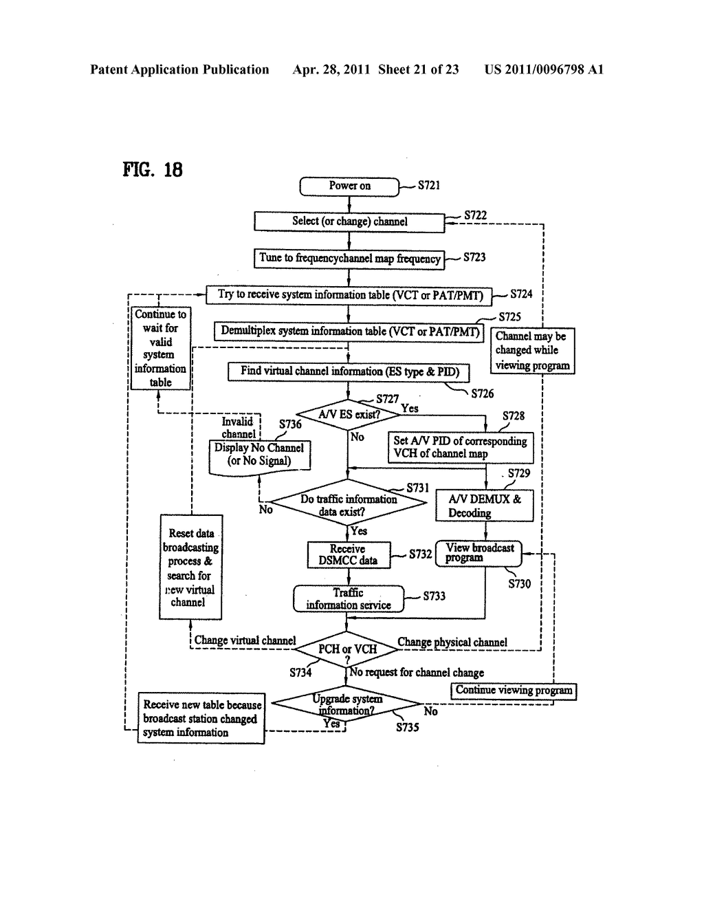 METHOD OF PROCESSING TRAFFIC INFORMATION AND DIGITAL BROADCAST SYSTEM - diagram, schematic, and image 22