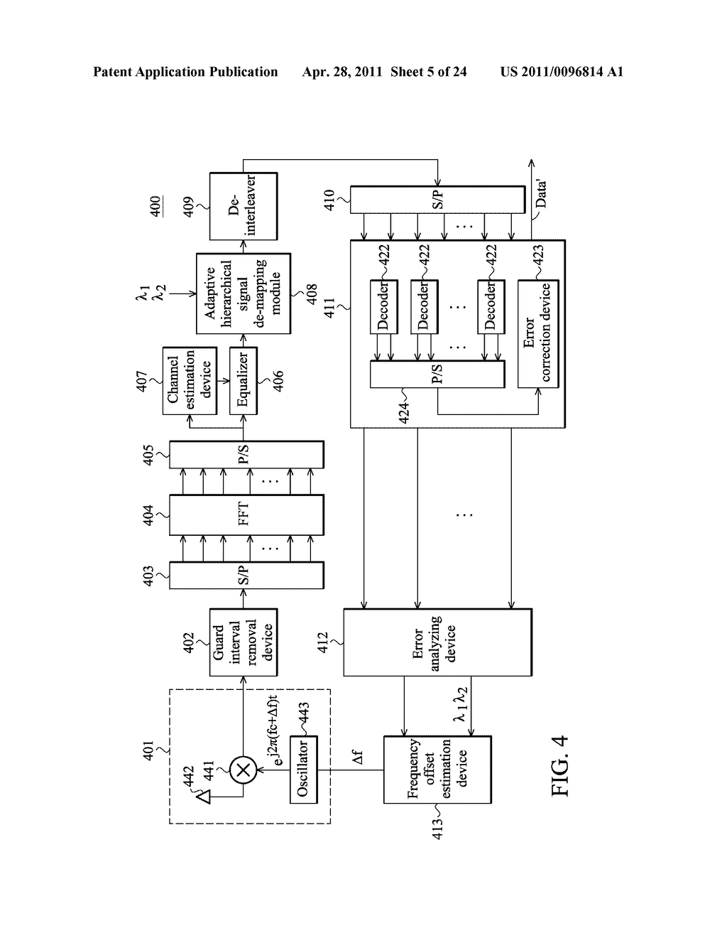 METHODS FOR CARRIER FREQUENCY OFFSET DETECTION AND COMPENSATION AND TRANSMITTERS AND RECEIVERS UTILIZING THE SAME - diagram, schematic, and image 06