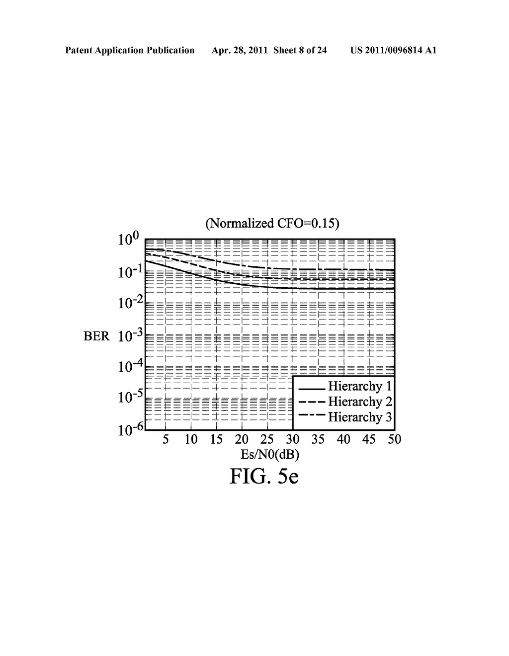 METHODS FOR CARRIER FREQUENCY OFFSET DETECTION AND COMPENSATION AND TRANSMITTERS AND RECEIVERS UTILIZING THE SAME - diagram, schematic, and image 09