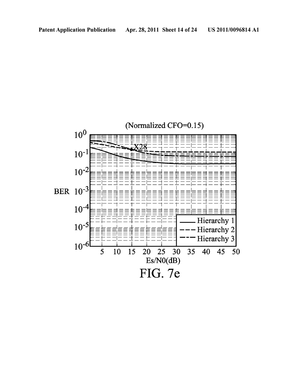 METHODS FOR CARRIER FREQUENCY OFFSET DETECTION AND COMPENSATION AND TRANSMITTERS AND RECEIVERS UTILIZING THE SAME - diagram, schematic, and image 15