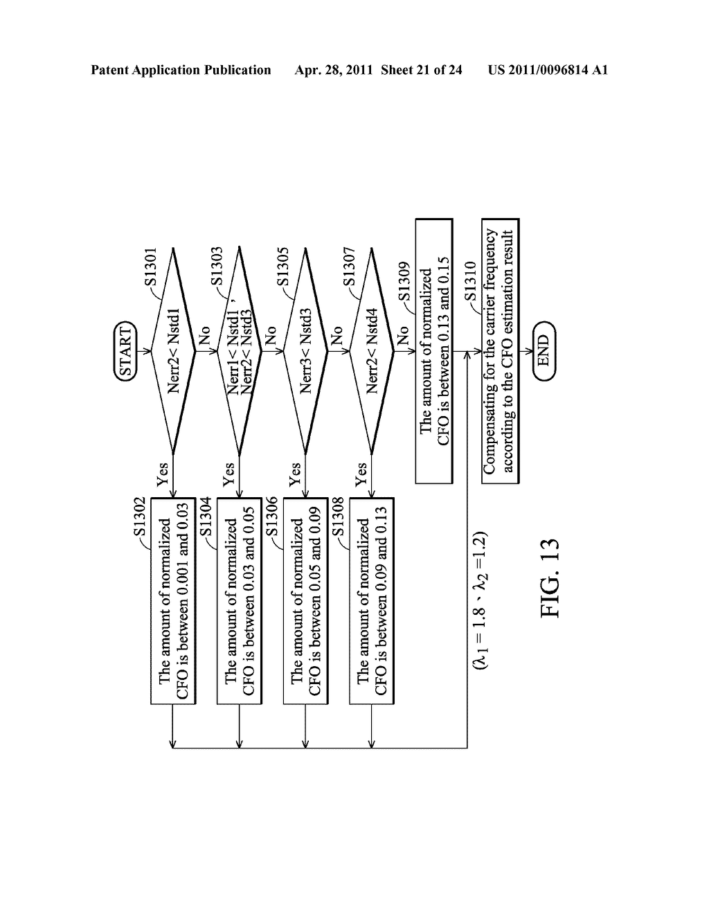 METHODS FOR CARRIER FREQUENCY OFFSET DETECTION AND COMPENSATION AND TRANSMITTERS AND RECEIVERS UTILIZING THE SAME - diagram, schematic, and image 22