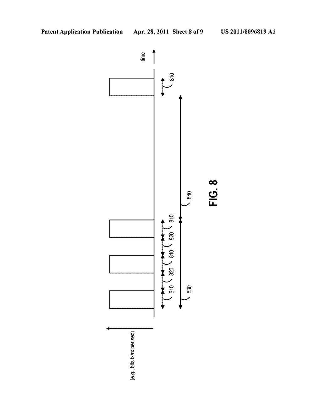 ESTIMATING SYSTEM AND TRAFFIC DATA IN A DOCSIS SYSTEM - diagram, schematic, and image 09