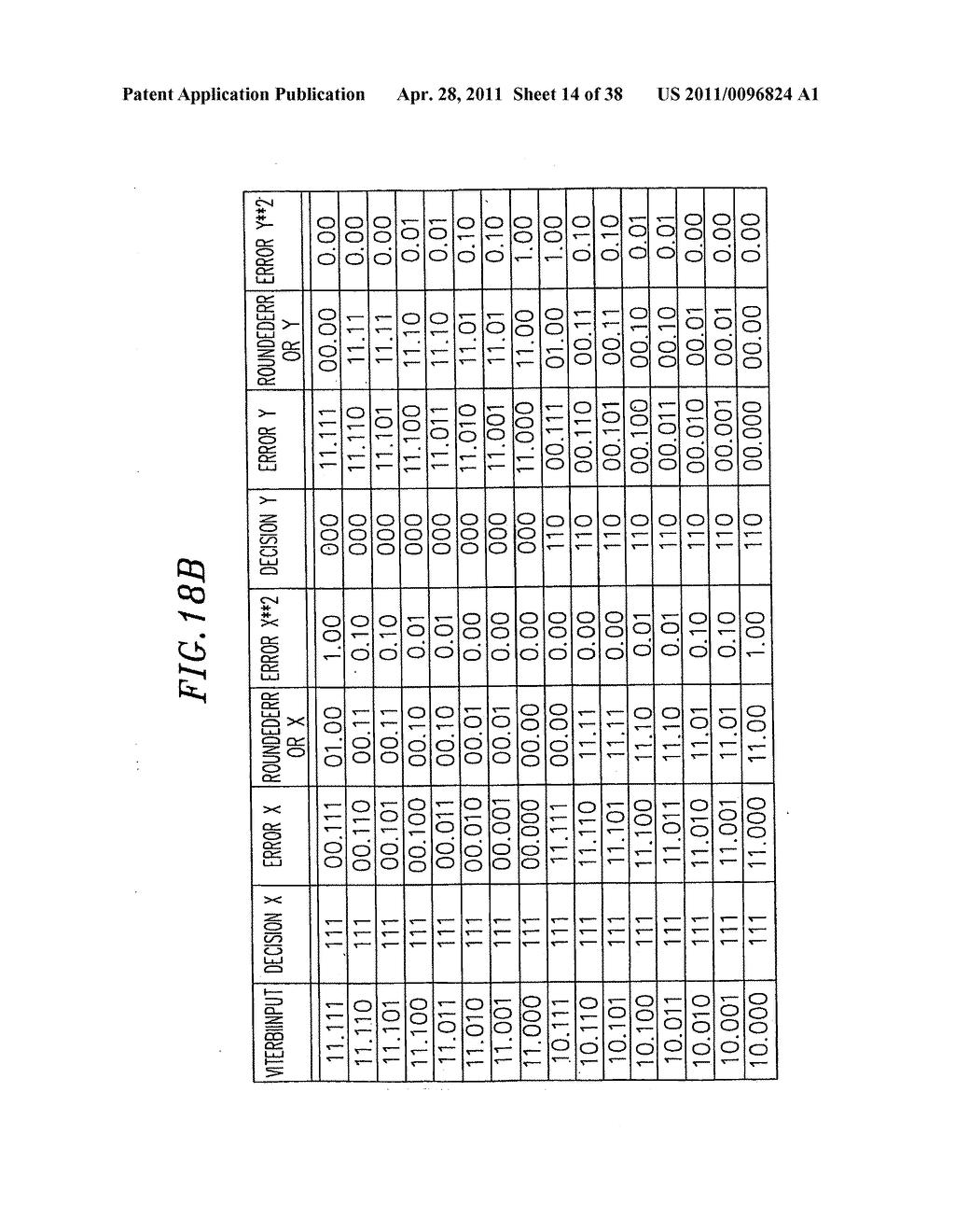 MULTI-PAIR GIGABIT ETHERNET TRANSCEIVER HAVING A SINGLE-STATE DECISION FEEDBACK EQUALIZER - diagram, schematic, and image 15