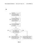 SOFTWARE VIDEO DECODER DISPLAY BUFFER UNDERFLOW PREDICTION AND RECOVERY diagram and image