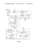 SOFTWARE VIDEO DECODER DISPLAY BUFFER UNDERFLOW PREDICTION AND RECOVERY diagram and image