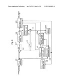 FIELD/FRAME ADAPTIVE CODING AND DECODING METHOD WITH FIELD/FRAME INDEX AND APPARATUS FOR PERFORMING THE SAME diagram and image