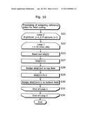 FIELD/FRAME ADAPTIVE CODING AND DECODING METHOD WITH FIELD/FRAME INDEX AND APPARATUS FOR PERFORMING THE SAME diagram and image