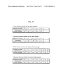 FIELD/FRAME ADAPTIVE CODING AND DECODING METHOD WITH FIELD/FRAME INDEX AND APPARATUS FOR PERFORMING THE SAME diagram and image