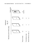 FIELD/FRAME ADAPTIVE CODING AND DECODING METHOD WITH FIELD/FRAME INDEX AND APPARATUS FOR PERFORMING THE SAME diagram and image