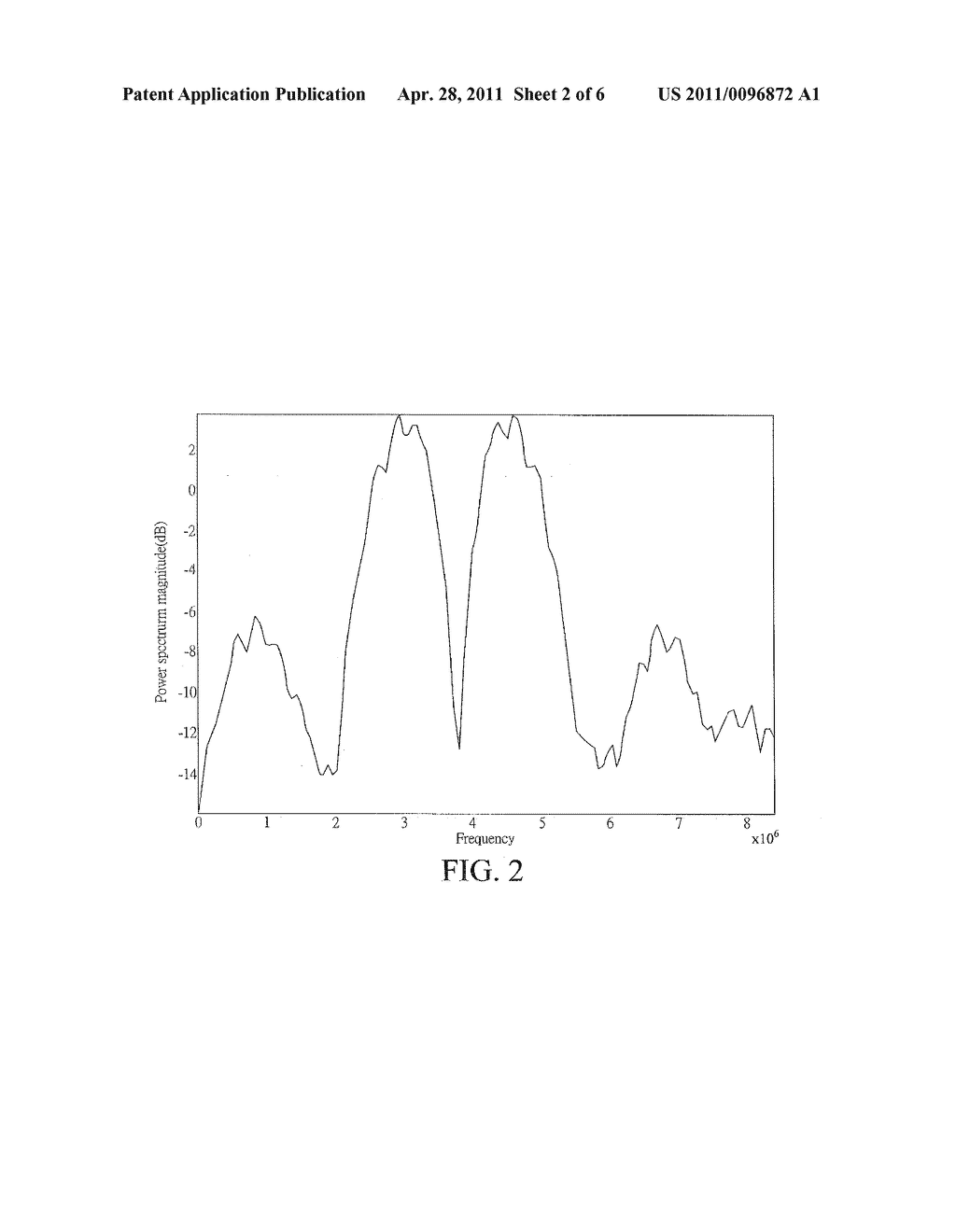 CORRELATION DEVICE AND METHOD - diagram, schematic, and image 03