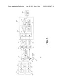 CORRELATION DEVICE AND METHOD diagram and image