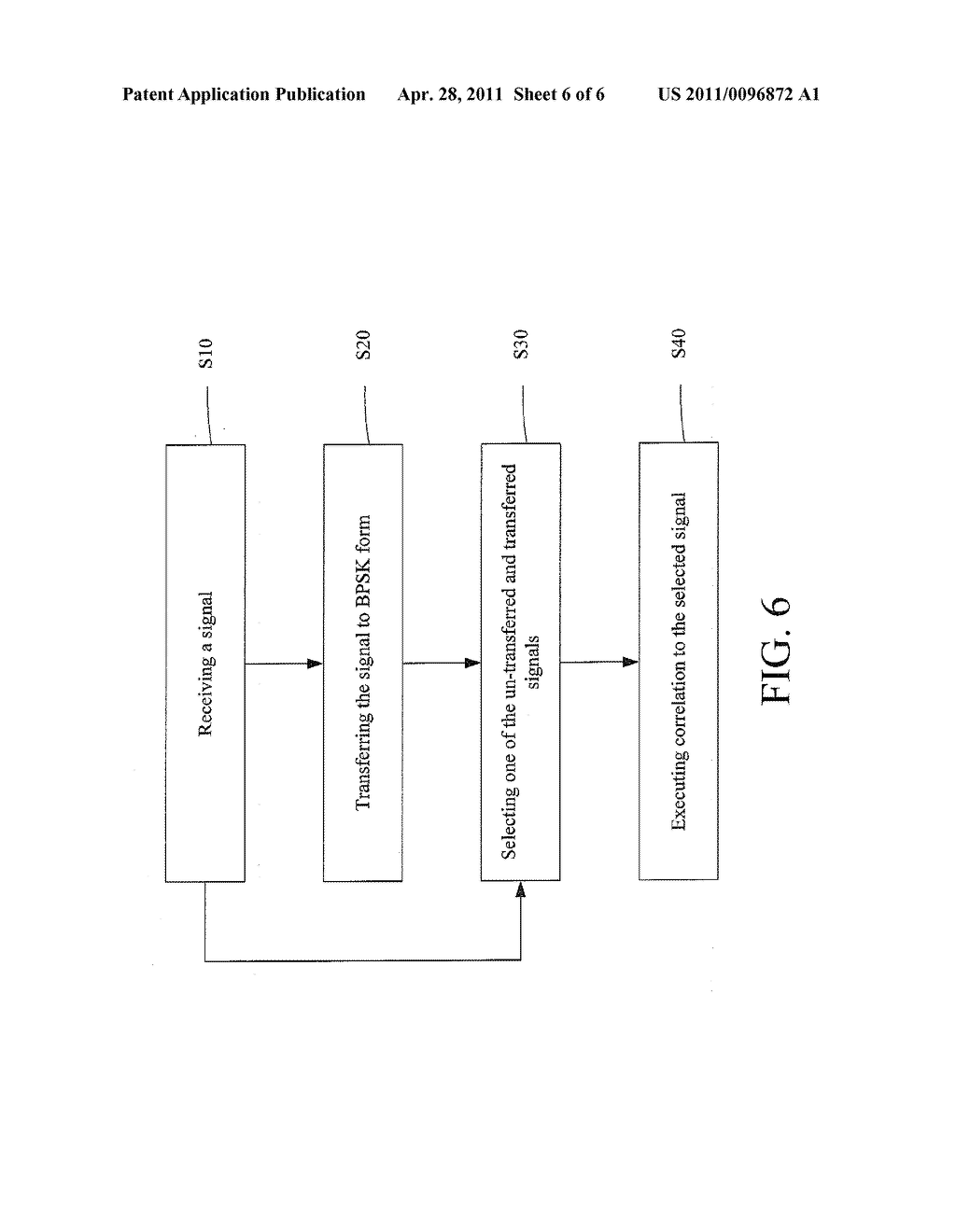 CORRELATION DEVICE AND METHOD - diagram, schematic, and image 07