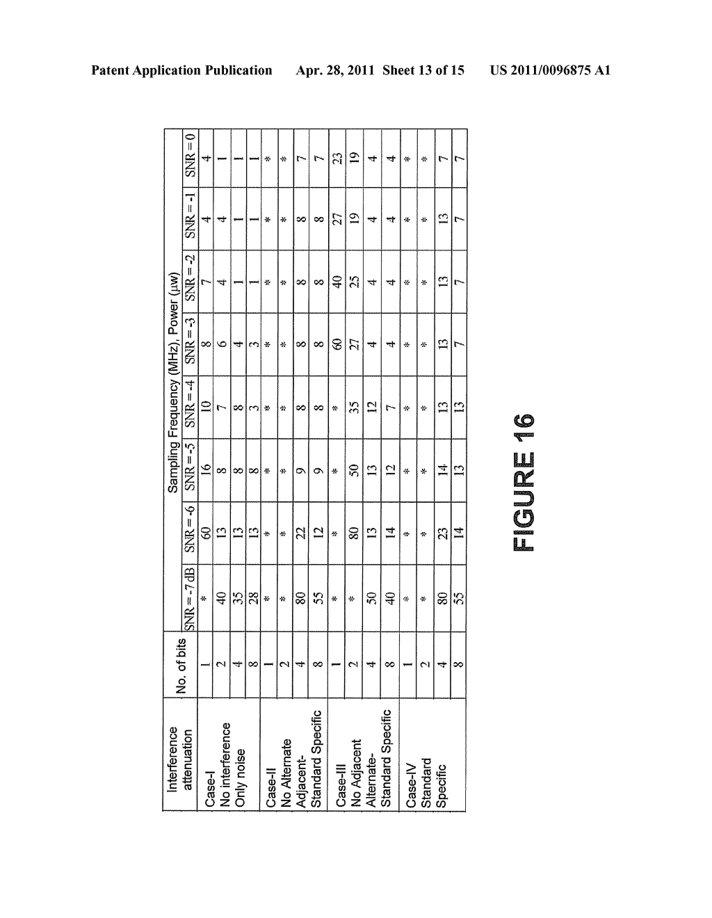 Adaptive Digital Baseband Receiver - diagram, schematic, and image 14